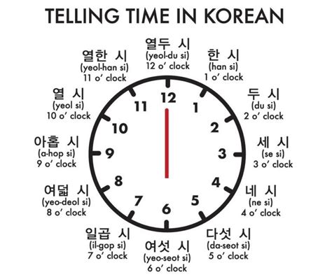 6pm kst to gmt|korean time to english time.